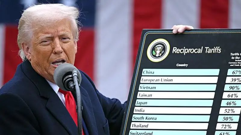 Why US-India Tariff Deal is Crucial for Bilateral Trade?