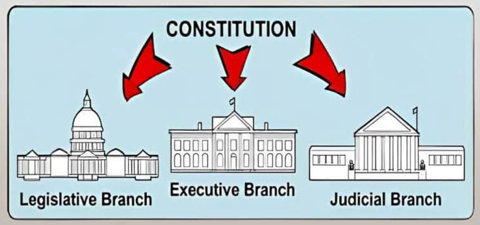 Law, Order and the Limits of State Power